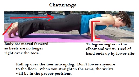 How to Do Chaturanga Transitions Safely