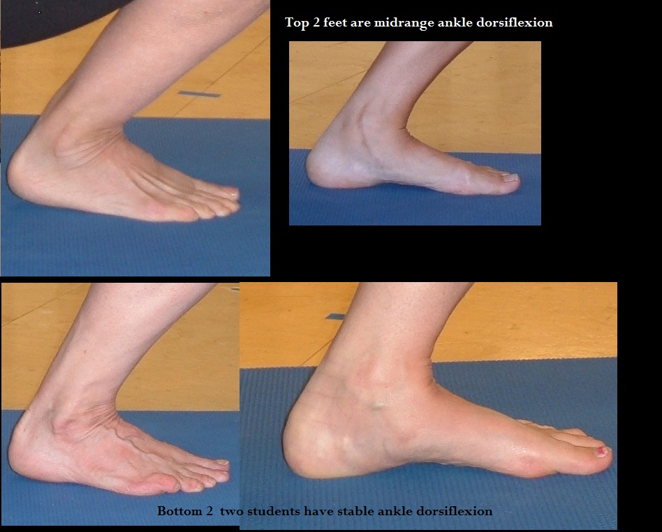 PROM – Ankle dorsiflexion | Rexburg Yoga Teacher Reference